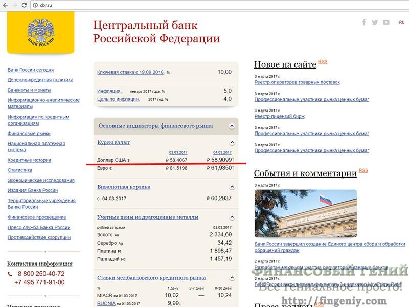 перевести доллар в рубли онлайн срочный займ по паспорту 300000 без отказа